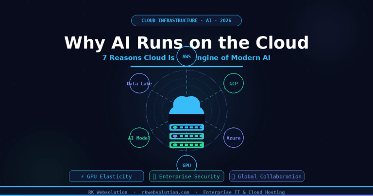 Why AI Needs Cloud Infrastructure: 7 Reasons the Cloud Has Become the Engine of Artificial Intelligence (2026)